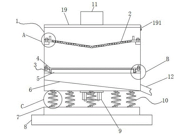 粉末涂料振動篩改進(jìn)方案